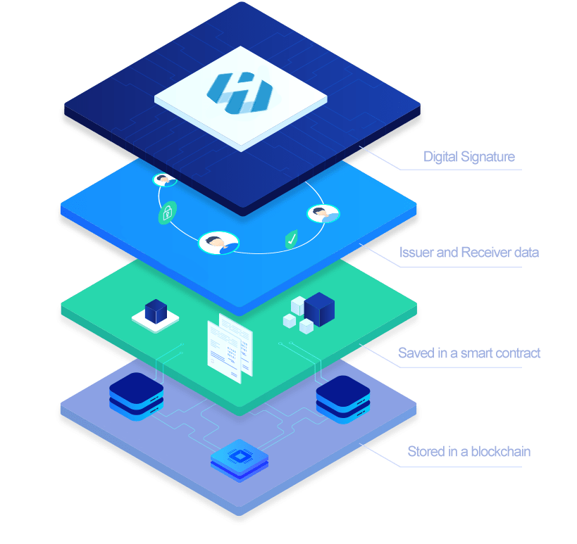 whyblock-chain